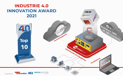 Industrie 4.0 Innovation Award – Wir sind unter den Top 10 – Jetzt abstimmen